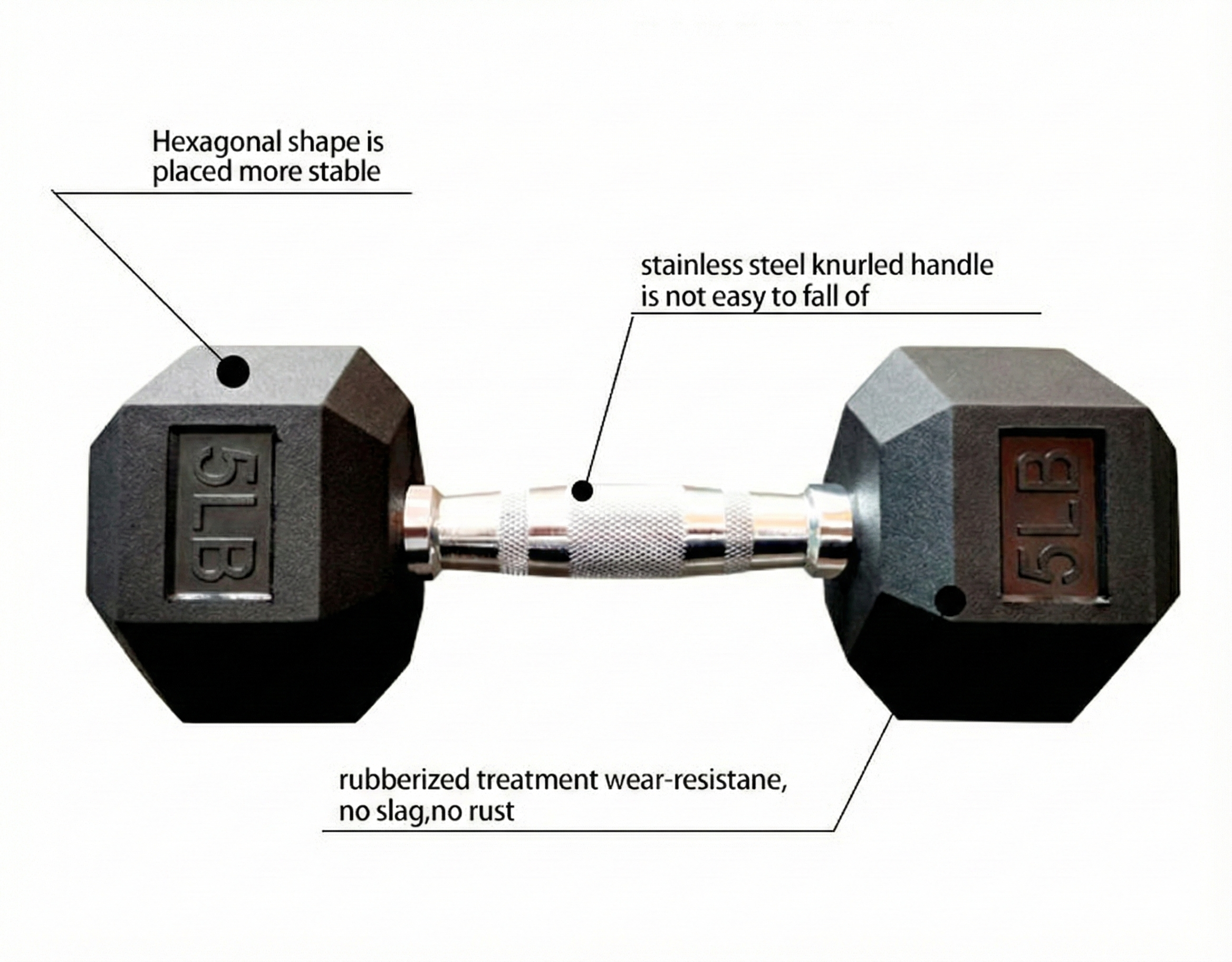 Fibosport Commercial-Grade Low-Odor Rubber Hex Dumbbell